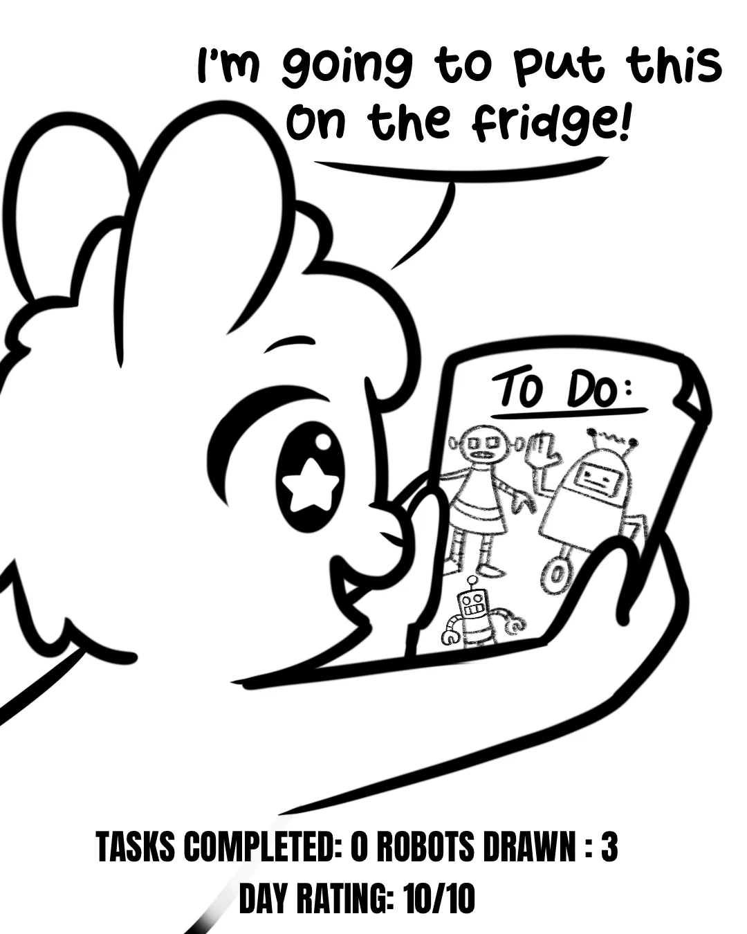 Productivity, panel 4